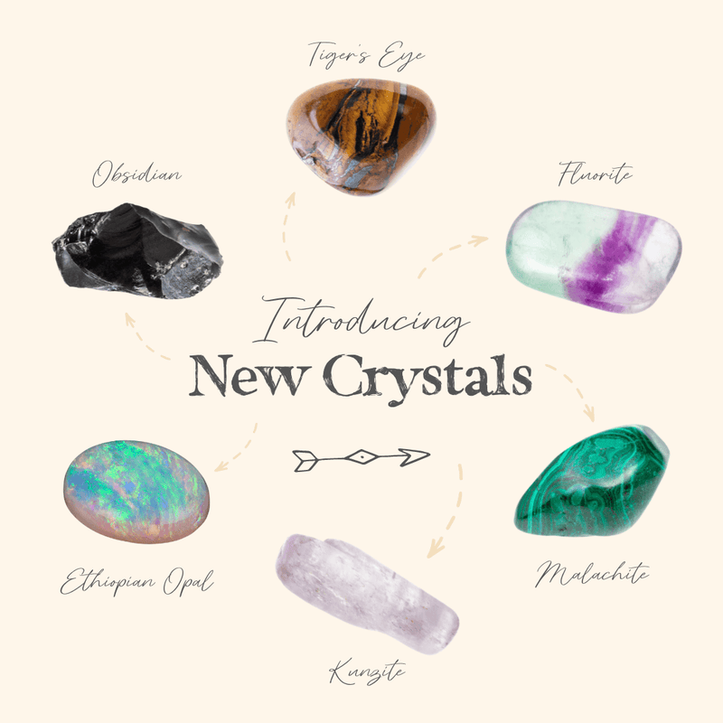 Introducing π New Crystals! - Luna Tide Handmade Crystal Jewellery